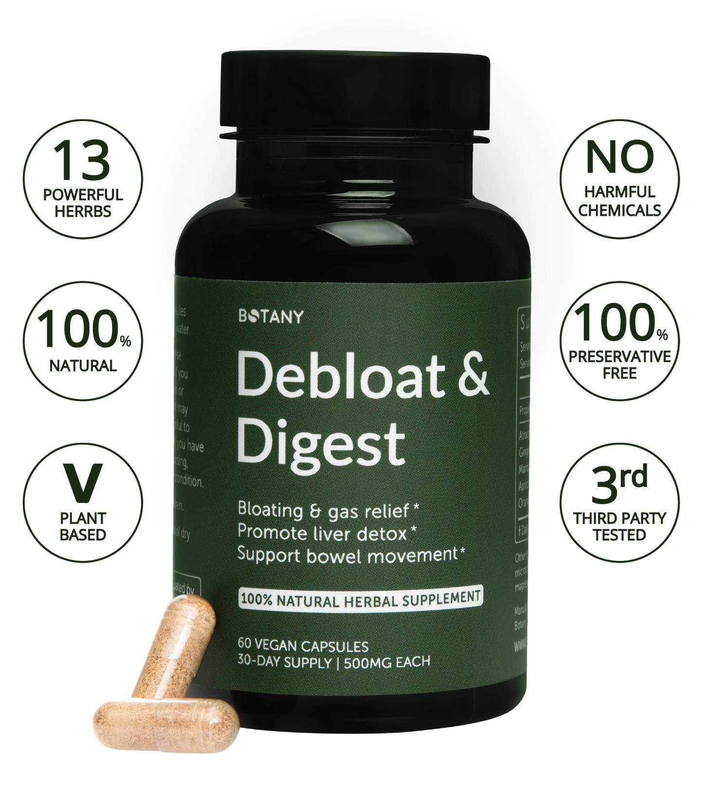 Debloat & Digest