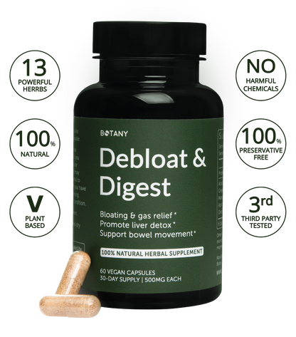 Debloat & Digest